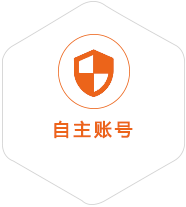 鱼峰到意大利国际快递